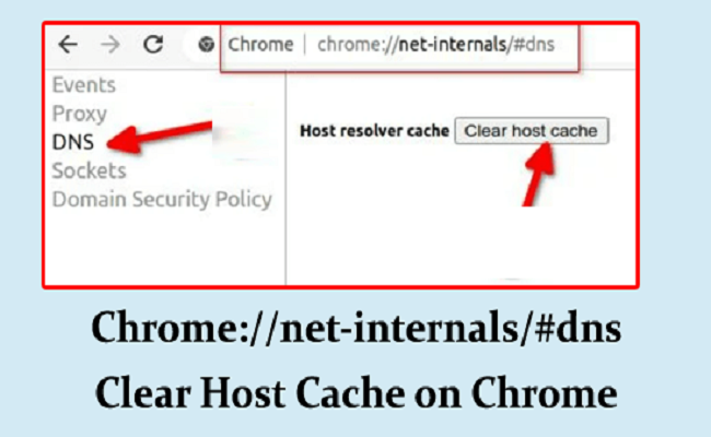 chrome //net-internals/#dns clear